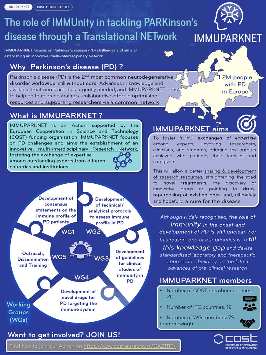 IMMUPARKNET infographic