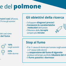 AIRC Azalee della ricerca