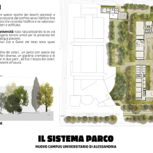 Nuovo campus AL